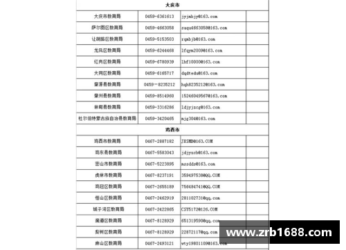 培训机构如何获取有效电话号码？